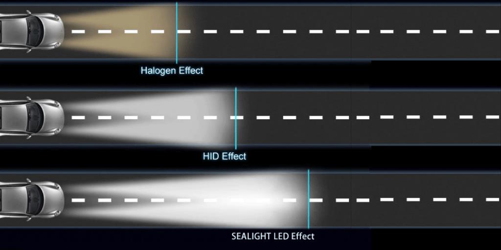 Automotive Light Bulb Lumens Chart